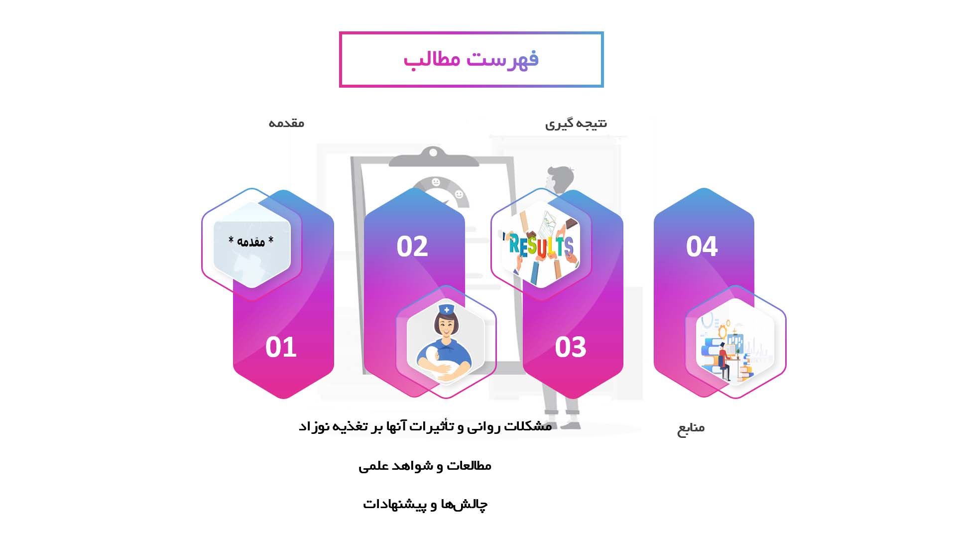 پاورپوینت در مورد تأثیر مشکلات روانی بر تغذیه نوزاد